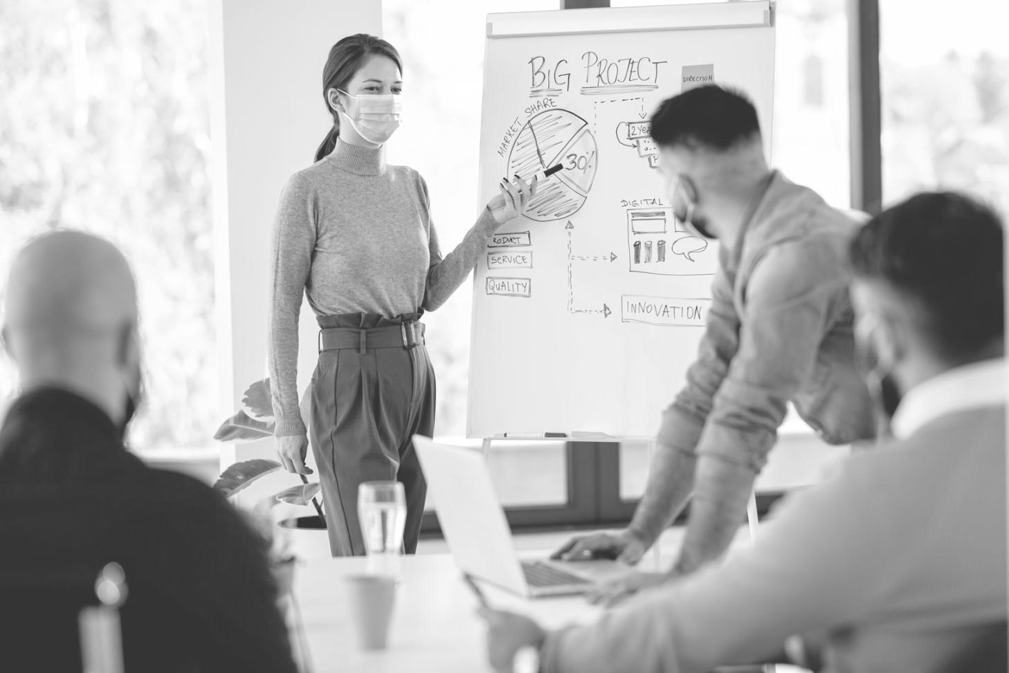Análisis financiero y estrategias de capital